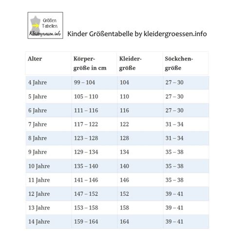 adidas set kinder größe 98 104|Kinderkleidung .